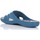 Zapatos Mujer Chanclas Nicoboco 36-012 Azul