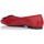 Zapatos Mujer Bailarinas-manoletinas Janross JR 207 Rojo