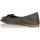 Zapatos Mujer Bailarinas-manoletinas Top 3 Shoes 22755 Verde