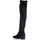 Zapatos Mujer Botas a la rodilla Janross V1053 Negro