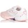 Zapatos Mujer Tenis Joma TSELW2213P Rosa