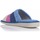 Zapatos Mujer Pantuflas Vulladi 1071-C05 Azul