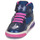 Zapatos Niña Zapatillas altas Geox J INEK GIRL B Marino / Rosa