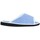 Zapatos Mujer Pantuflas Doctor Cutillas 24502 aguamar Mujer Celeste Azul