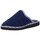Zapatos Mujer Pantuflas Doctor Cutillas 24503 Mujer Azul marino Azul