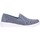 Zapatos Mujer Zapatos de tacón Doctor Cutillas 38465 Mujer Azul Azul