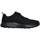 Zapatos Hombre Deportivas Moda Skechers 77125EC BLK Negro
