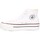 Zapatos Mujer Deportivas Moda Victoria 1061101 Mujer Blanco Blanco