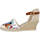 Zapatos Mujer Alpargatas Vivant MDCS-C-231100 Blanco