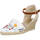 Zapatos Mujer Alpargatas Vivant MDCS-C-231105 Blanco