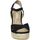 Zapatos Mujer Sandalias Corina M3363 Negro