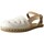 Zapatos Sandalias Conguitos 27350-18 Blanco