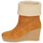 Zapatos Mujer Botines Dream in Green ANELINE Camel
