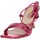 Zapatos Mujer Sandalias Keys K-8042 Rosa