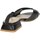 Zapatos Mujer Sandalias Braccialini F97 Negro