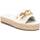 Zapatos Mujer Sandalias Xti 14140307 Blanco