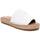 Zapatos Mujer Sandalias Carmela 16048704 Blanco