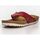 Zapatos Mujer Sandalias Heymo 22008004 Rojo