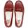 Zapatos Mujer Zapatos de tacón Fluchos FLOTER F0804 Rojo