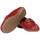 Zapatos Mujer Zapatos de tacón Fluchos FLOTER F0804 Rojo