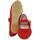 Zapatos Mujer Bailarinas-manoletinas Escoolers BAILARINA ANTE MARY JANE  SIMONE E2324 Rojo