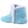 Zapatos Mujer Pantuflas Garzon Zapatillas de casa tipo Botín Mujer Azul