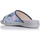 Zapatos Mujer Pantuflas Plumaflex 12404 SUMMER Azul