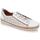Zapatos Mujer Derbie & Richelieu Erase 016-1500 Blanco