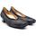Zapatos Mujer Derbie & Richelieu Doctor Cutillas 81212 Negro