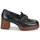 Zapatos Mujer Zapatos de tacón Dorking D9155-ALIAS-NEGRO Negro