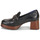 Zapatos Mujer Zapatos de tacón Dorking D9155-ALIAS-NEGRO Negro