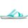 Zapatos Mujer Sandalias Crocs CR.203998-POLW Pool/white