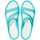 Zapatos Mujer Sandalias Crocs CR.203998-POLW Pool/white