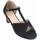 Zapatos Mujer Sandalias La Push 23S50024NE9T Negro