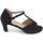 Zapatos Mujer Sandalias La Push 23S50024NE9T Negro