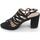 Zapatos Mujer Sandalias La Push 23S51025NE9T Negro