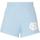 textil Mujer Shorts / Bermudas Champion 116278-BS085 Azul
