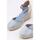 Zapatos Mujer Alpargatas Refresh 170693 Azul