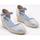 Zapatos Mujer Alpargatas Refresh 170693 Azul