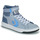 Zapatos Hombre Zapatillas altas Converse PRO BLAZE V2 FALL TONE Gris / Azul