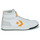 Zapatos Hombre Zapatillas altas Converse PRO BLAZE V2 FALL TONE Blanco / Amarillo