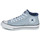 Zapatos Hombre Zapatillas altas Converse ALL STAR MALDEN STREET CRAFTED Azul