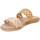 Zapatos Mujer Zuecos (Mules) Axa -19422A Beige
