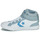 Zapatos Niño Zapatillas altas Converse PRO BLAZE STRAP SPORT REMASTERED Blanco / Gris / Azul