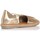 Zapatos Mujer Sandalias Top3 CARLA Oro