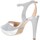 Zapatos Mujer Zapatos de tacón NeroGiardini E307240DE Plata