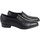 Zapatos Hombre Multideporte Baerchi Zapato caballero  2451-ae negro Negro