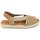 Zapatos Mujer Sandalias Mediterranea 30135 Beige