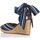 Zapatos Mujer Zapatos de tacón Wrangler WL31501A Azul