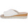 Zapatos Mujer Zuecos (Mules) Grunland BIANCO 67PAFO Blanco